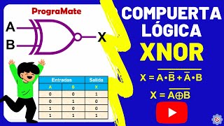 ✅ Compuerta lógica XNOR  Funcionamiento Tabla de Verdad y Función Booleana  Electrónica Digital [upl. by Warden]