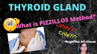 152Thyroid Gland Examination clinicalexamination neck osce dnb [upl. by Dorn]