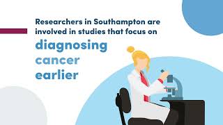 Detecting cancer earlier  Southampton’s cancer research [upl. by Auqinahs]