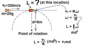 Physics 135 Angular Momentum 5 of 11 Ex 4 The Bullet Part 1 [upl. by Seavey]