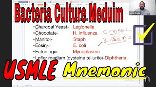 Bacteria Culture Medium Mnemonic  USMLE Microbiology [upl. by Ollecram]