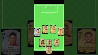 EA FC 25 Galatasaray ilk 11 i eafc25 galatasaray fifacards [upl. by Roseanna]