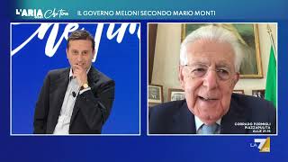 Governo tecnico lironia di Mario Monti e la stoccata alle opposizioni [upl. by Nyltac]