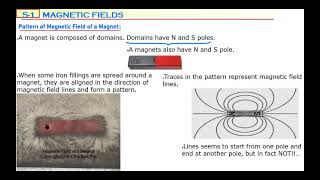 Magnetic Fields  Magnetic Forces  Zoom Revision 2020 [upl. by Siobhan]