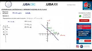 UNIDAD 01  COORDENADAS CARTESIANAS  MATEMATICA CBC UBA XXI [upl. by Notna586]