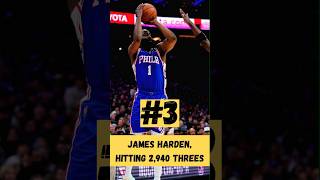 Top 5 NBA ThreePoint Shooters of ALL Time nba nbaplayers [upl. by Arvind]