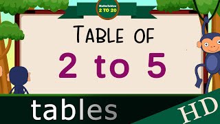 2 to 5 Multiplication Table of 2 to 5 Multiplication Time of tables 2 to 20  MathsTables [upl. by Kered464]