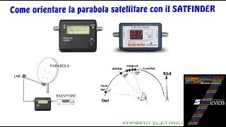 Come orientare la parabola satellitare con il SATFINDER [upl. by Zorana]