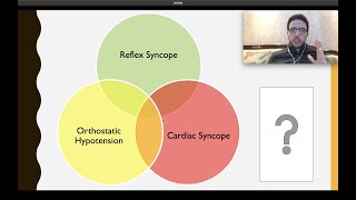 Syncope in Arabic for junior residents Pt 2 DD Reflex syncope Orthostatic Hypotension amp Cardiac [upl. by Esdras]