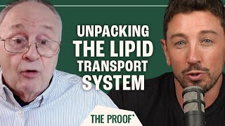 How Our Body Moves Fats and Cholesterol  Dr Thomas Dayspring  The Proof Clips EP 251 [upl. by Head]