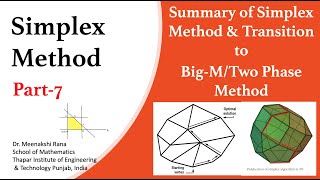 Simplex Method Part 7 Summary of Simplex Method and Transition to BigM amp Two Phase Methods [upl. by Laddie]