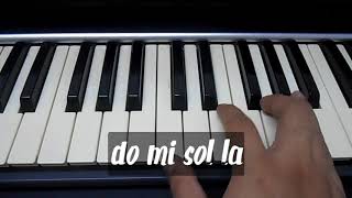 Aprende a tocar quotAmorfodaquot  Bad Bunny en piano Original [upl. by Neeluqcaj]