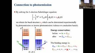 Theoretical Spectroscopy Lectures 2024  Density Functional Theory and HT GianMarco Rignanese [upl. by Ploss573]