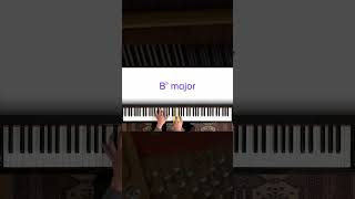 Quick Piano Riff Lesson on Bohemian Rhapsody by Queen  Playground Sessions [upl. by Atinhoj833]