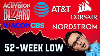 5 STOCKS AT THEIR 52 WEEK LOW Activision Blizzard ATampT Corsair Nordstrom ViacomCBS [upl. by Cynara]