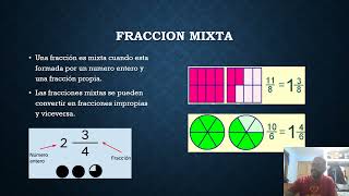 Tipos de fracciones propia impropia y mixta [upl. by Crain]