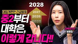 중2이하 필독앞으로 대입 수능내신 싹 바뀝니다대입개편안 속보 분석 [upl. by Ayra]