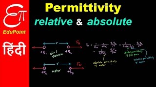 Relative Permittivity and Absolute Permittivity  video in HINDI  EduPoint [upl. by Benny]