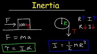 Inertia  Basic Introduction Torque Angular Acceleration Newtons Second Law Rotational Motion [upl. by Constant]