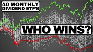 I Tested ALL 40 Monthly Dividend ETFs [upl. by Burget]