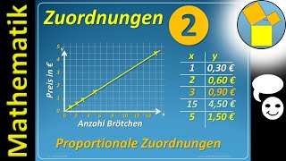 Zuordnungen 2  Proportionale Zuordnungen Ton [upl. by Nafets]