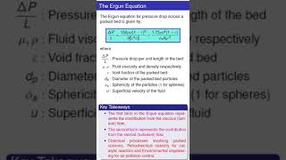 Ergun Equation for pressure drop across a packed bed fluidmechanics chemicalengineering [upl. by Laynad]