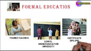 Types of education  Formal  Nonformal  Informal education [upl. by Arehc129]