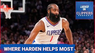 How James Harden Will Help The LA Clippers  Plumlee Injury Update [upl. by Stubbs330]