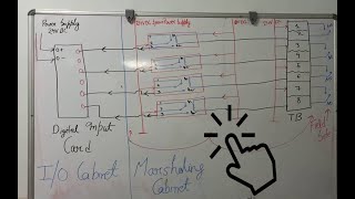 Part 1  How to do Digital Input wiring in PLCDCS  wiring diagram  How to wire sensor in PLCDCS [upl. by Kinsman]