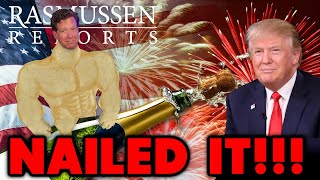 TRUMP WINS  And We Called it EXACTLY Rasmussen Vindicated [upl. by Tichonn]