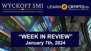 WyckoffSMI quotWeek In Reviewquot 1724 [upl. by Lytsirhc]