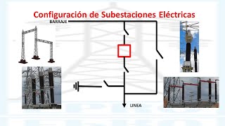 ✅SUBESTACIONES ELECTRICAS Configuracion BARRA SENCILLA  Barra Seccionada👈 [upl. by Pelag]