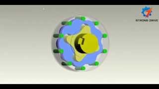 Operating Principle of Cycloidal Pin Gear  SDT [upl. by Engeddi]