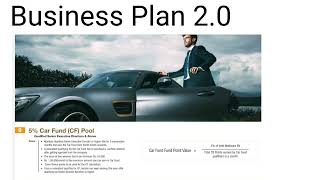 modicare new2024 business plannetworkmarketing newviralvideo [upl. by Ailegave]