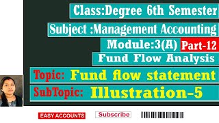 Degree 6th Sem  Management Accounting  Module 3A Fund flow analysis  Part12 Easy Accounts [upl. by Hakan]