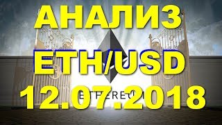 ETHUSD  Эфириум Etherium обзор цены  анализ графика цены на 12072018  12 июля 2018 года [upl. by Assetan]