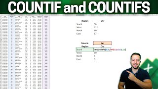 How to use Countif and Countifs Function in Excel  Count with Criteria [upl. by Gnel]