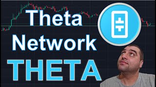 Theta Network THETA price analysis [upl. by Hamburger250]