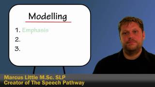 Articulation and Speech Therapy Mini Course Modelling Speech Sounds Masterfully [upl. by Atinahs534]