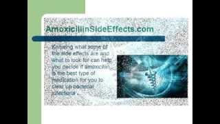 Amoxicillin Side Effects [upl. by Leirbma]