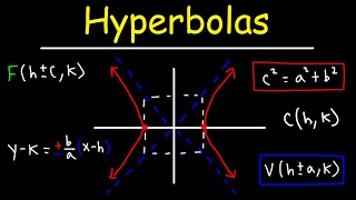 Hyperbolas  Conic Sections [upl. by Bernadine443]