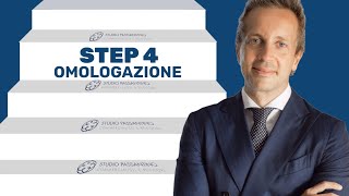 Concordato preventivo in continuità come funziona STEP 4 [upl. by Onitsirc]