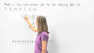 Box and Whisker Plots  MathHelpcom [upl. by Navanod]