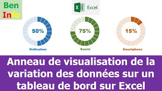 Création dun anneau de visualisation de la variation des données sur un tableau de bord sur Excel [upl. by Giesecke217]