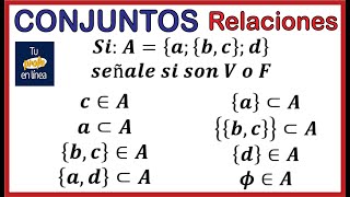 CONJUNTOS 01 Relación de Pertenencia e Inclusión [upl. by Ahsocin]