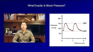 Hypertension  An Introduction to High Blood Pressure [upl. by Drexler]