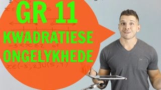 Gr 11 Wiskunde  Kwadratiese Ongelykhede [upl. by Blase]