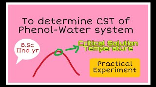 Organic Chemistry Experiment Reaction of Phenol with Bromine Water [upl. by Anehsuc47]