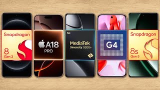 Snapdragon 8 Gen 3 vs Apple a18 Pro vs MediaTek Dimensity 9300 vs Google Tensor G4 vs Snapdragon 8s [upl. by Magan574]