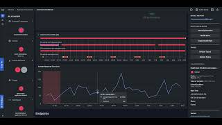 Cloud Native Application Observability  TraceLogs Correlation [upl. by Wylie]